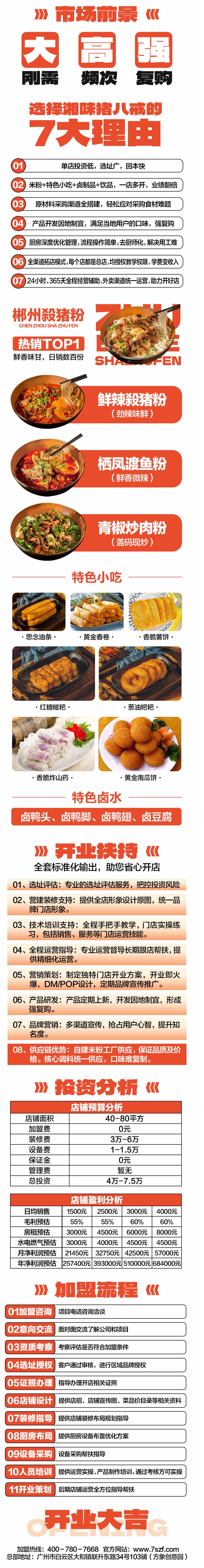 湘味猪八戒杀猪粉